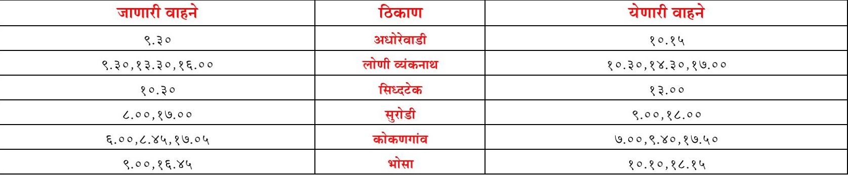 shrigonda bus stand time table
